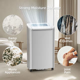 Rocyis 70 Pints Dehumidifier for Home,  with Auto Shut off, Drain Hose, Reusable Filter Humidity Control for Bedroom, Bathroom,4,500 Sq. Ft.