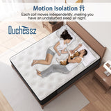 King Mattress 12 Inch Hybrid Mattress in a Box Gel Foam Mattress Euro top Individually Wrapped Pocket Coils Innerspring Mattress
